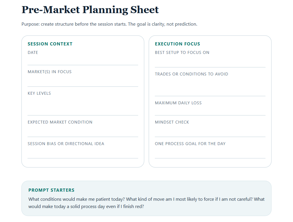 Pre-market planning PDF page with levels, setup notes, and session focus fields